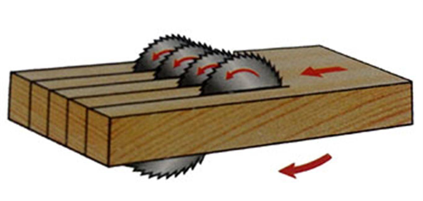 Fierastrau circular multidisc  Multimax Duo 200