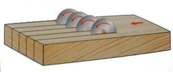 Fierastrau circular multilama Winter Multimax 300 SHORT