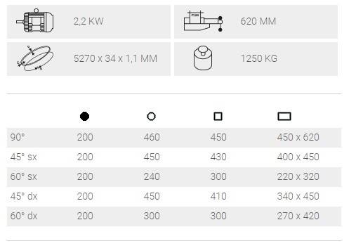 Fierastrau cu banda semiautomat MACC 650 DI